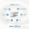 EV500-CARACTERISTICAS_2-3